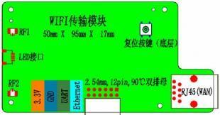 深圳定制AV-WIFI转发器嵌入式无线AP模块 通信领域的技术融合与应用前景